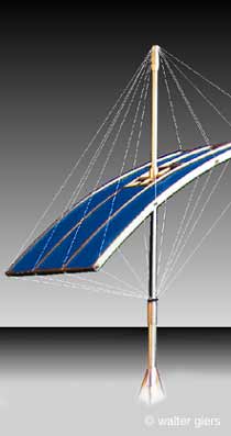 solarsegel